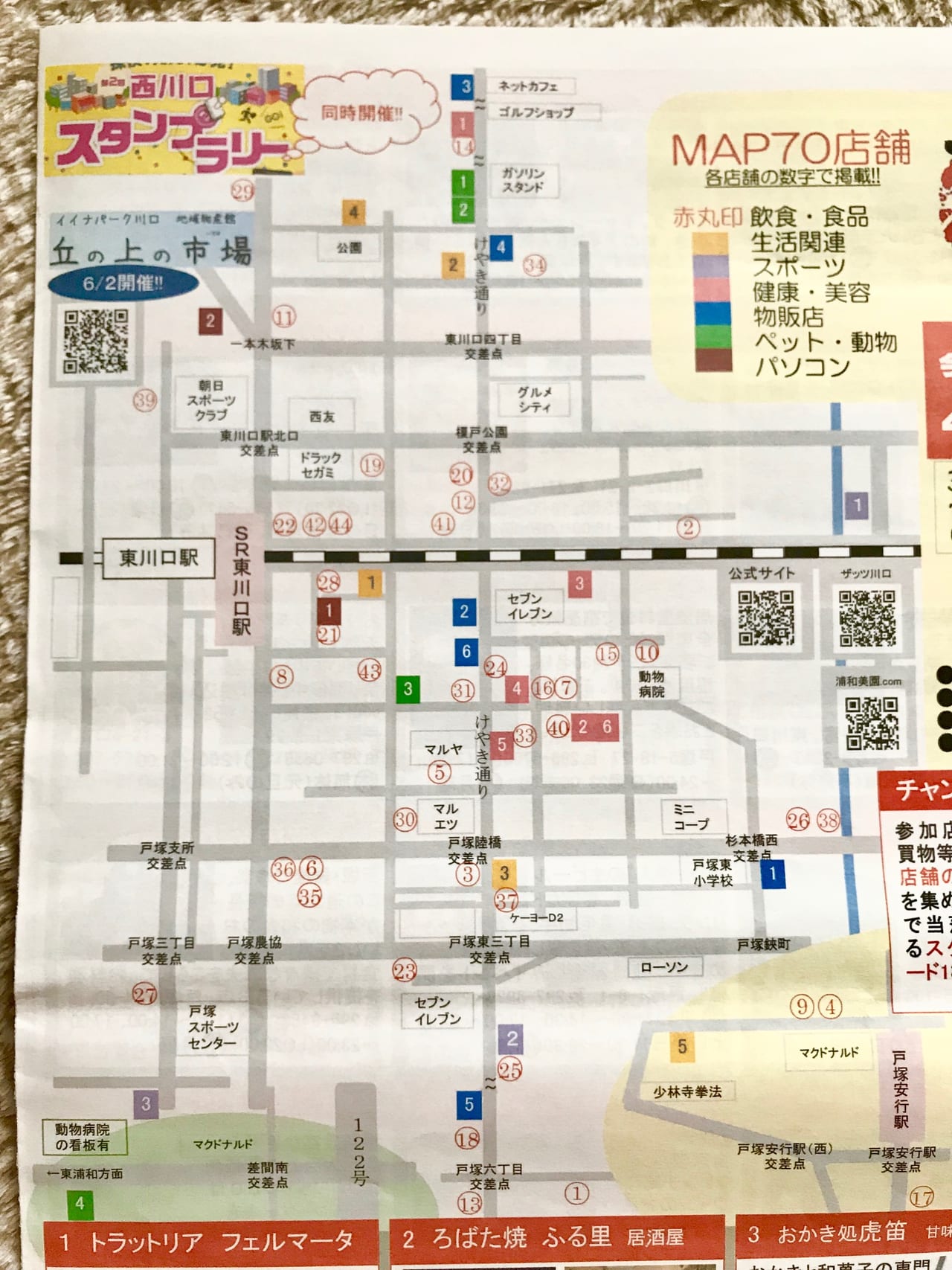東川口スタンプラリーマップ